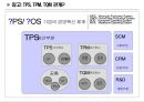 Lean/TPS 개론 32페이지