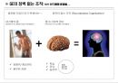 Lean/TPS 개론 33페이지