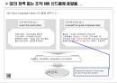 Lean/TPS 개론 34페이지