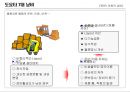 Lean/TPS 기본도구 -7대낭비, 5S 10페이지