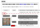 Lean/TPS 기본도구 -7대낭비, 5S 28페이지