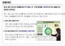 Lean/TPS 기본도구 -7대낭비, 5S 34페이지