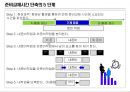 Lean/ TPS 심화도구 -  준비교체시간단축 8페이지
