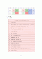  스마트폰 평생교육 프로그램 8페이지