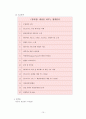  스마트폰 평생교육 프로그램 10페이지