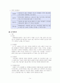  스마트폰 평생교육 프로그램 14페이지