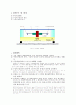  회전운동에 의한 구심력의 측정 예비리포트 3페이지