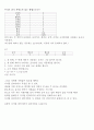  chapter 1 전기전도도 및 금속저항회로 4페이지