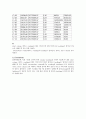 Column  buckling 4페이지