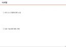 루이비똥 비즈니스 모델 7페이지