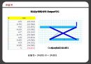  기구학 5페이지