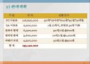 기계시스템공학과(창업 계획서) 5페이지