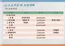 기계시스템공학과(창업 계획서) 7페이지