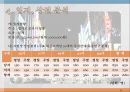기계시스템공학과(창업 계획서) 11페이지