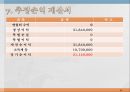 기계시스템공학과(창업 계획서) 22페이지