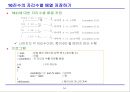  7-segment구동 14페이지
