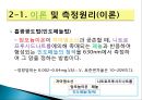  암모니아성 질소 측정 3페이지