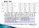  암모니아성 질소 측정 14페이지