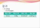  액체의 점도 15페이지