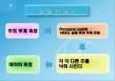 발표 1.일과 에너지(힘과 마찰 포함) 10페이지