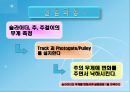 발표 1.일과 에너지(힘과 마찰 포함) 24페이지