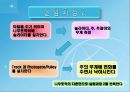 발표 1.일과 에너지(힘과 마찰 포함) 25페이지