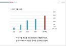  야쿠르트 9페이지