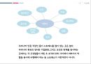  야쿠르트 46페이지