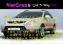 자동차소개 - VerCruz 선택 계기, 제원 및 가격, 옵션, 특징과 안전장치 3페이지