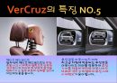 자동차소개 - VerCruz 선택 계기, 제원 및 가격, 옵션, 특징과 안전장치 10페이지