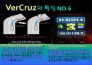 자동차소개 - VerCruz 선택 계기, 제원 및 가격, 옵션, 특징과 안전장치 13페이지