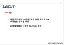 패스워드 트래킹 15페이지