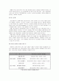 인터넷 쇼핑 7페이지