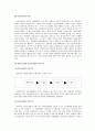 인터넷 쇼핑 8페이지