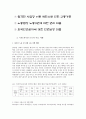외국인 근로자 고용 제도 8페이지