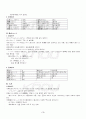2013년 2학기 일본의시와노래 출석대체시험 핵심체크 4페이지