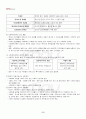 2013년 2학기 사회복지정책론 출석대체시험 핵심체크 3페이지