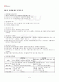 2013년 2학기 관리회계원리 출석대체시험 핵심체크 2페이지
