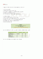 2013년 2학기 고급영양학 출석대체시험 핵심체크 5페이지