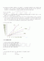 2013년 2학기 자료구조 출석대체시험 핵심체크 5페이지