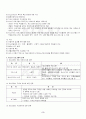 2013년 2학기 청소년프로그램개발및평가 출석대체시험 핵심체크 3페이지