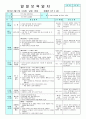 평가인증 만4세 3월 만나서 반가워요 보육일지 (보육실습일지) 9페이지