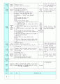 평가인증 만4세 3월 만나서 반가워요 보육일지 (보육실습일지) 46페이지