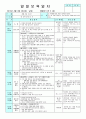 평가인증 만4세 4월 프로젝트/꽃 보육일지 (보육실습일지) 4페이지