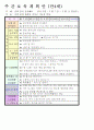 평가인증 만4세 5월 소중한 나와 우리가족 보육일지 (보육실습일지) 12페이지
