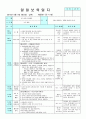 평가인증 만4세 5월 소중한 나와 우리가족 보육일지 (보육실습일지) 13페이지
