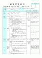 평가인증 만4세 5월 소중한 나와 우리가족 보육일지 (보육실습일지) 27페이지