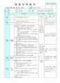 평가인증 만4세 5월 소중한 나와 우리가족 보육일지 (보육실습일지) 49페이지