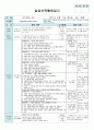  평가인증 만4세 6월 프로젝트/공룡 보육일지(보육실습일지) 8페이지