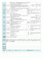  평가인증 만4세 6월 프로젝트/공룡 보육일지(보육실습일지) 11페이지